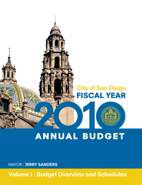 Fiscal Year 2010 Annual Budget Cover Page