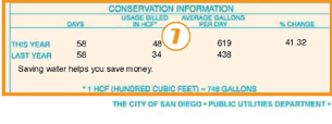 7. Conservation information