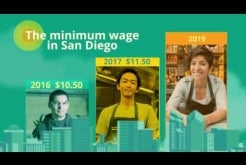 Minimum Wage with VO added