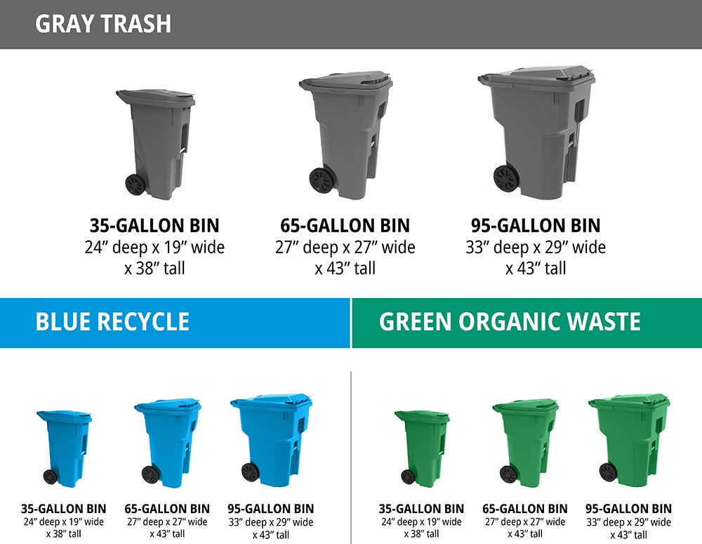 Size dimensions for gray trash, blue recycle and green organic waste container 