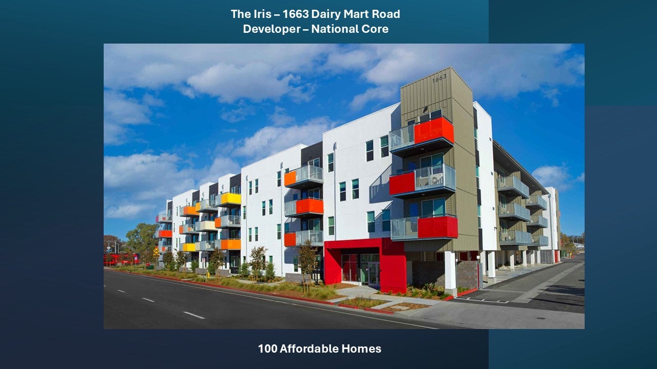 Affordable Housing Permit Now completed project slide 1