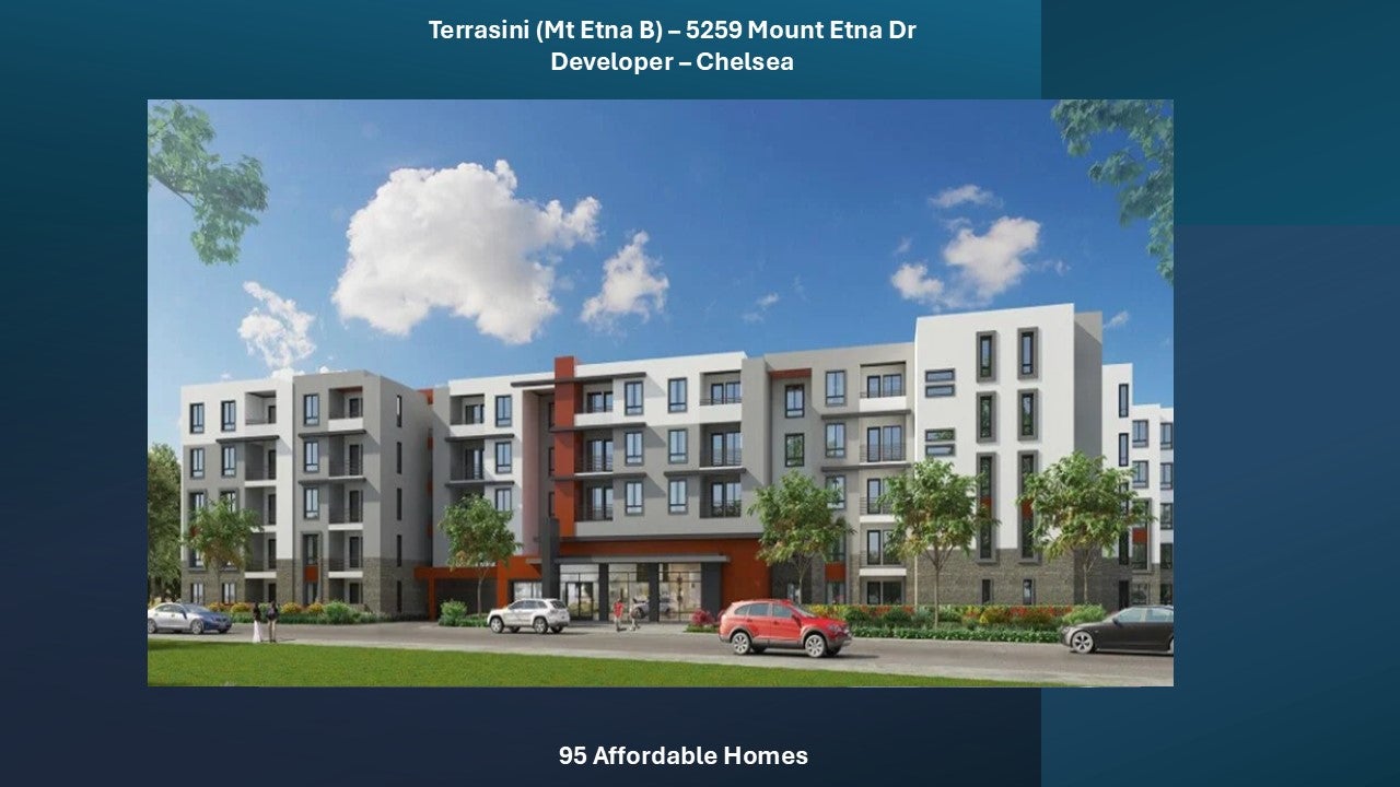 Affordable Housing Permit Now completed project slide 12