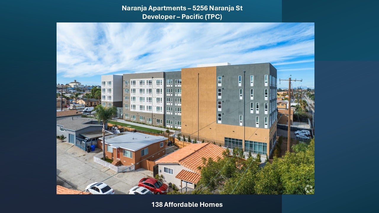 Affordable Housing Permit Now completed project slide 4