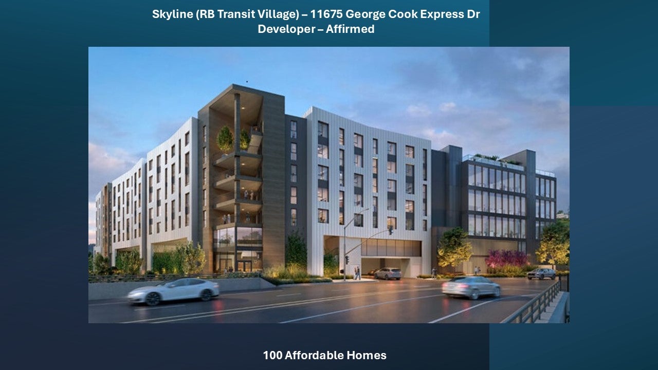 Affordable Housing Permit Now completed project slide 5