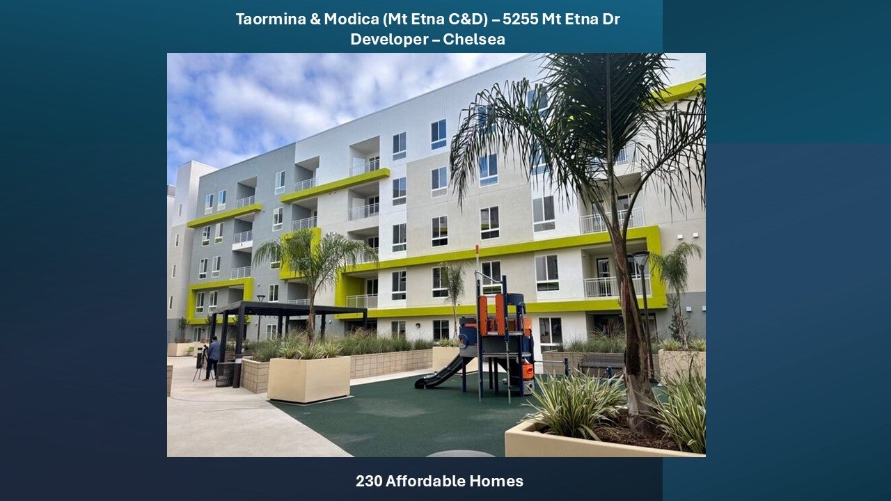 Affordable Housing Permit Now completed project slide 6