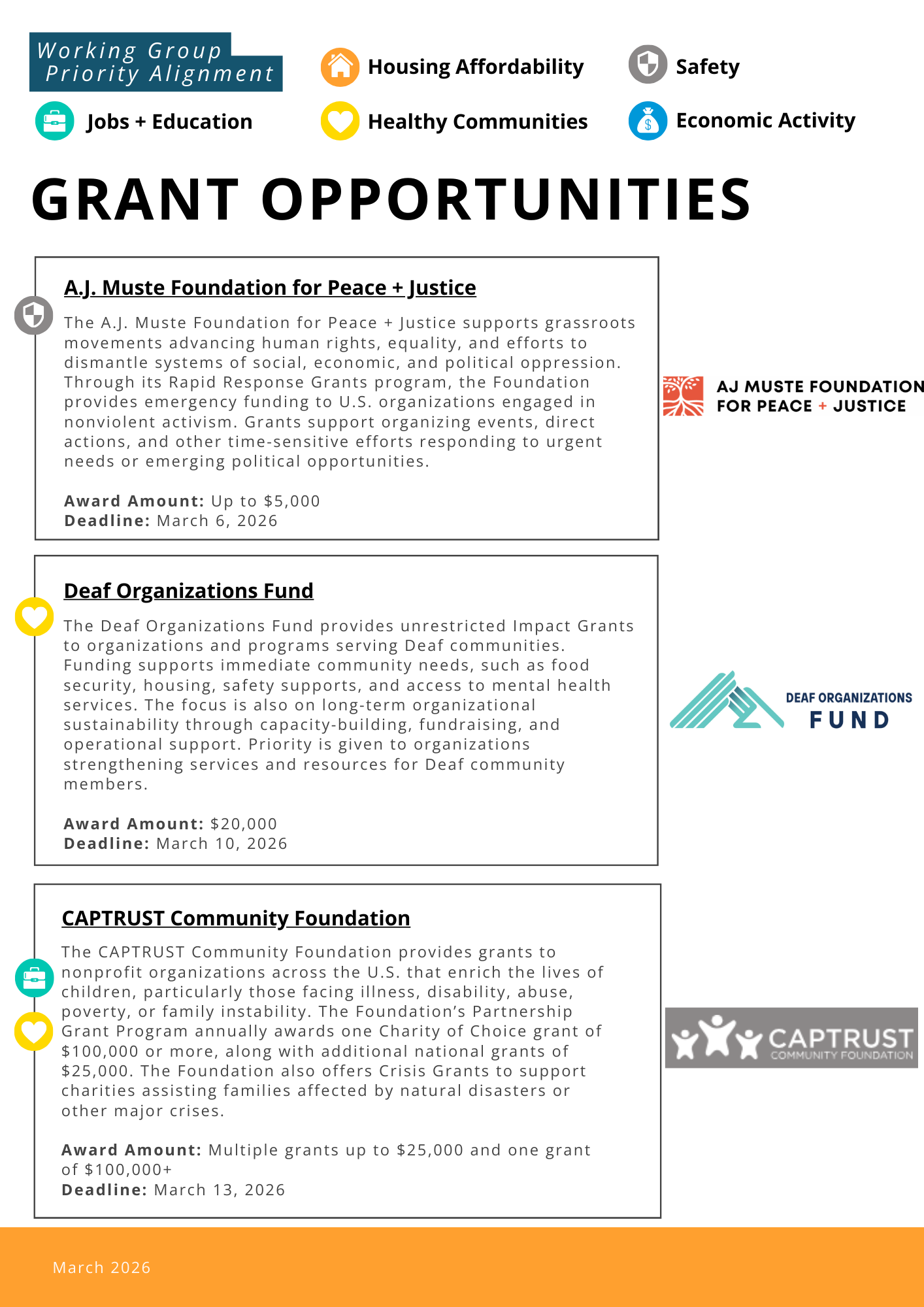 March 2026 newsletter grant opportunities page