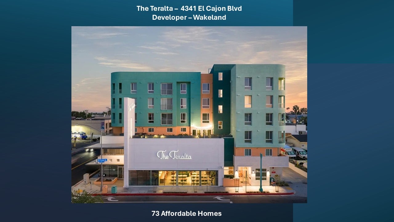 Affordable Housing Permit Now completed project teralta