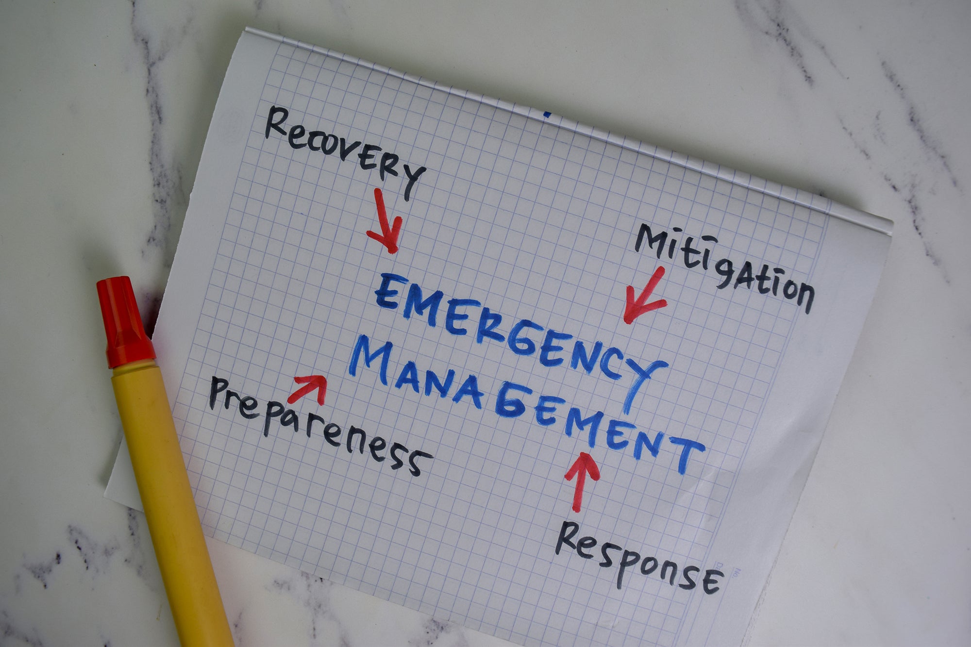 Emergency Management Notebook