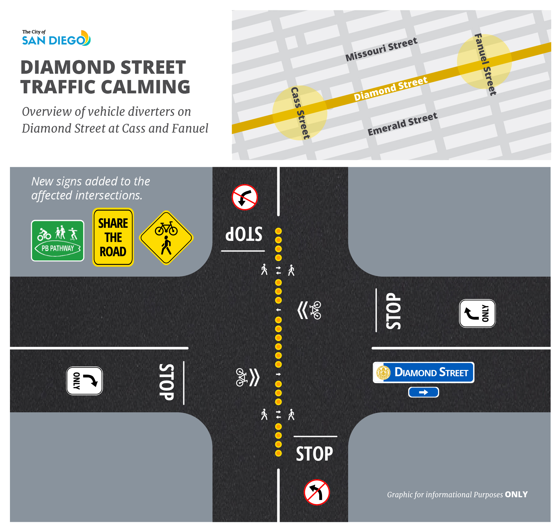 Diamond Street Map