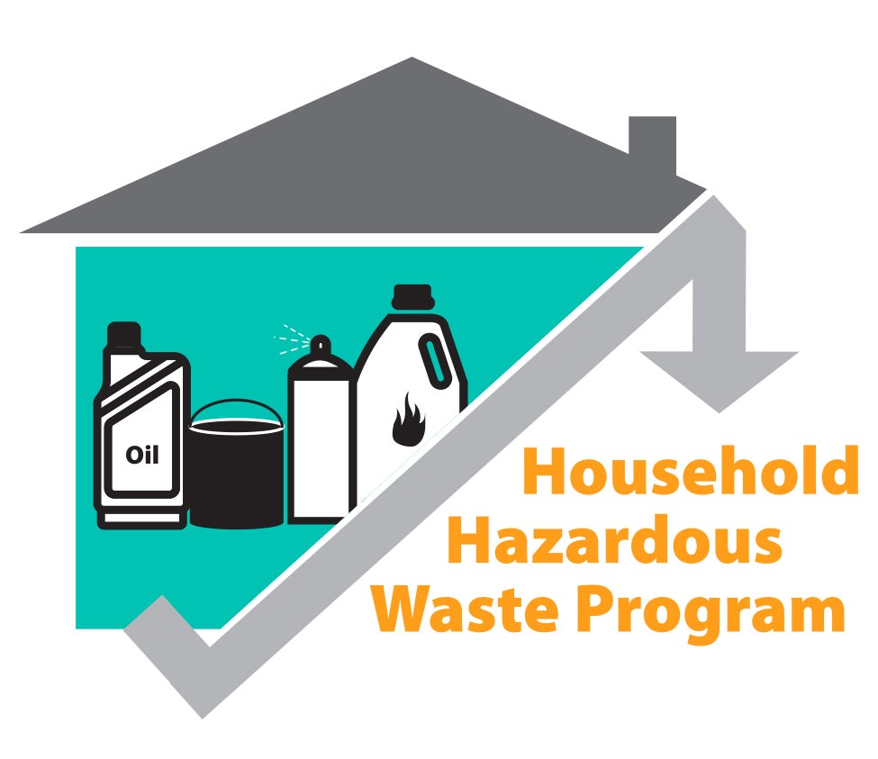 Household Hazardous Waste Program logo