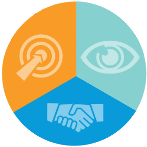 Icon for Performance Management