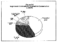 Image of Figure-3-6