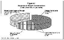 Image of Figure 4-1