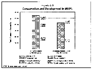 Image of Figure 4-3