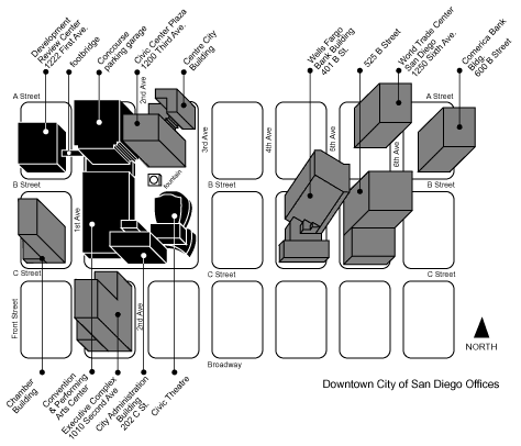 Directions to Development Review Center