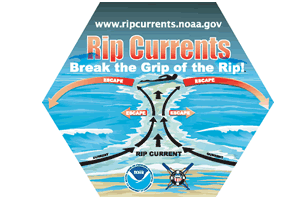 Rip Current Graphic