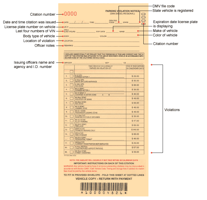 find citation number by license plate