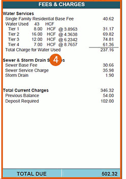 4. Water and sewer charges