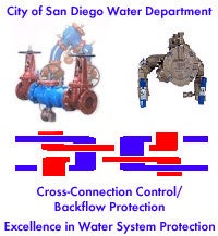 cross connection backflow