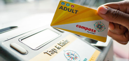 Person using a compass card