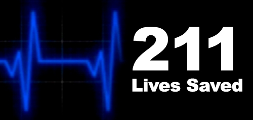 211 Lives Saved