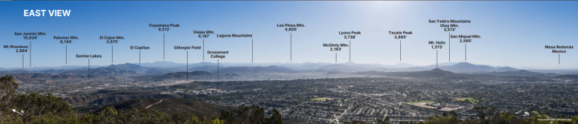 Cowles Mountain Summit