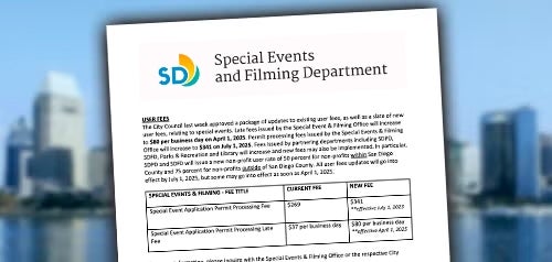 Special Events and Filming Fees FY2026