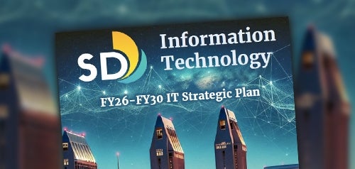 Generated image of downtown with FY26 - FY30 Information Technology Strategic Plan overlayed