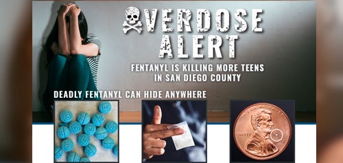 Overdose Alert