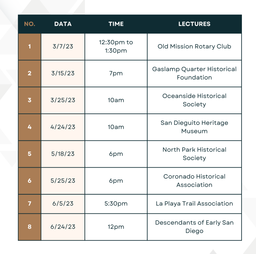 events sheet 