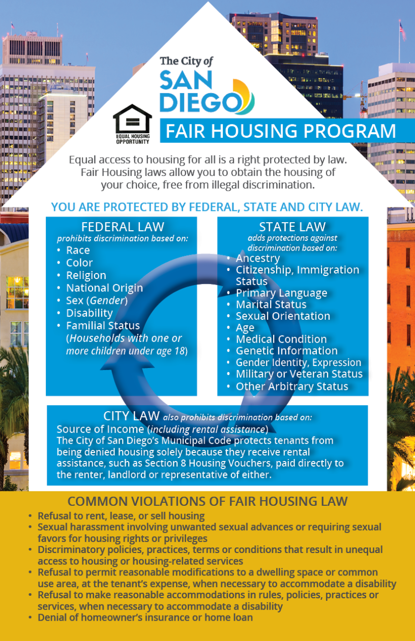 Fair Housing Card English Page 1