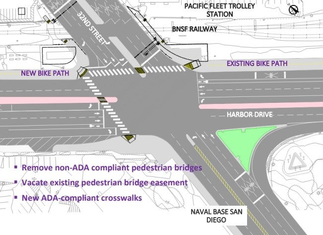 Bayshore Easement