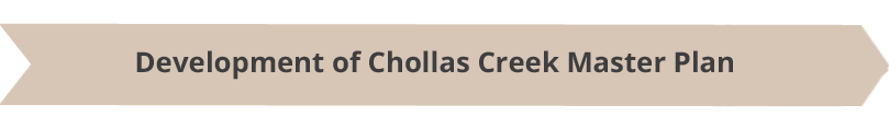 Development of Chollas Creek Master Plan