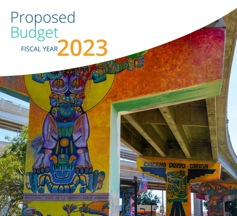 Proposed Budget