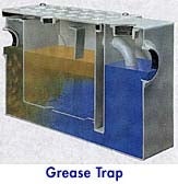 grease trap illustration