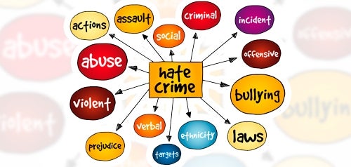 Hate crime diagram