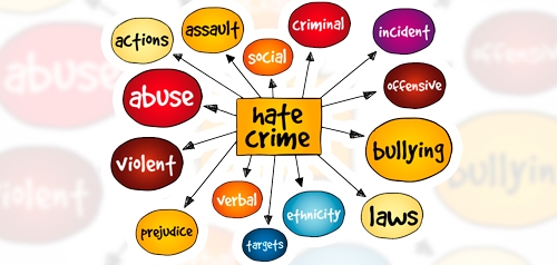 Hate crime diagram