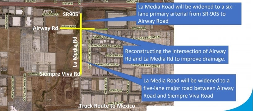 La Media Rd Project