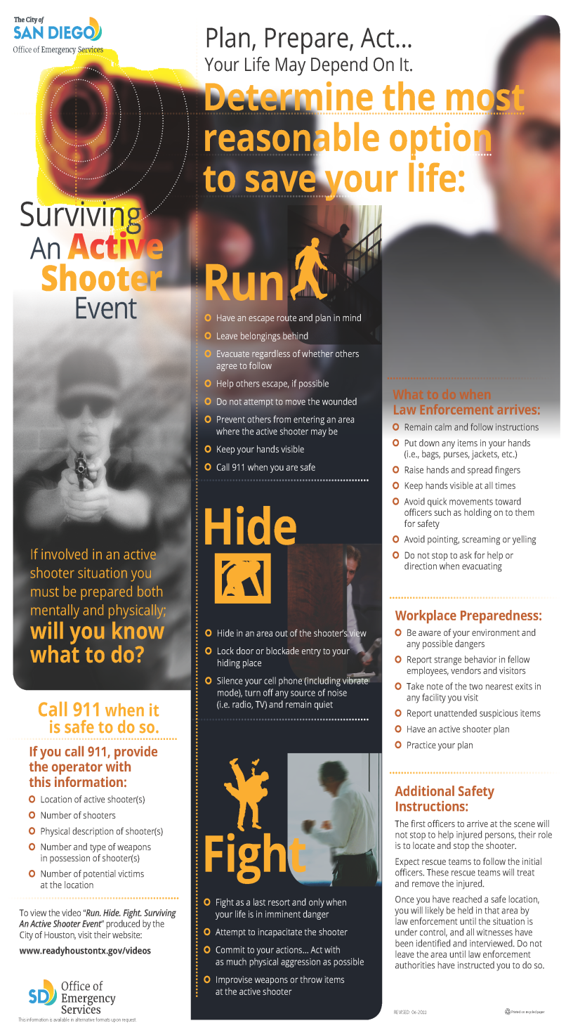 Surviving an active shooter