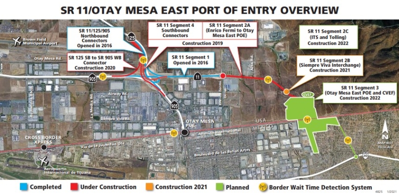 Otay Port of Entry Project