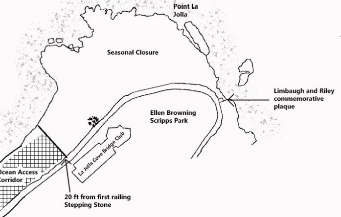 Pt La Jolla Closure