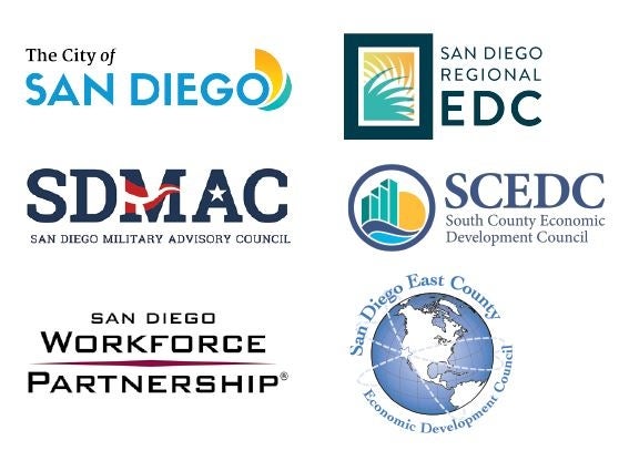 Propel partners logos