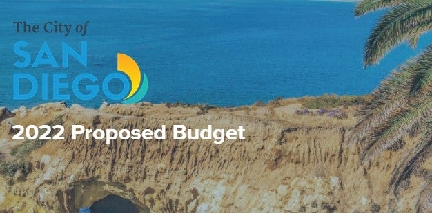 Proposed Budget