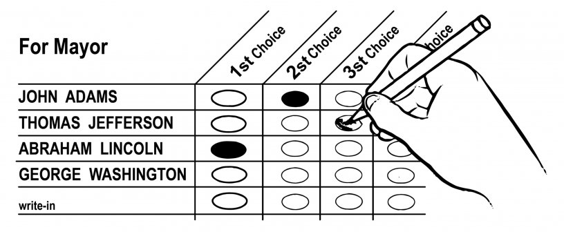 Mock ranked choice ballot