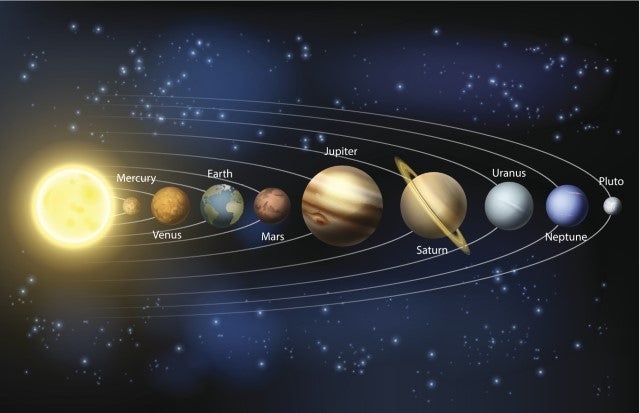 Solar System