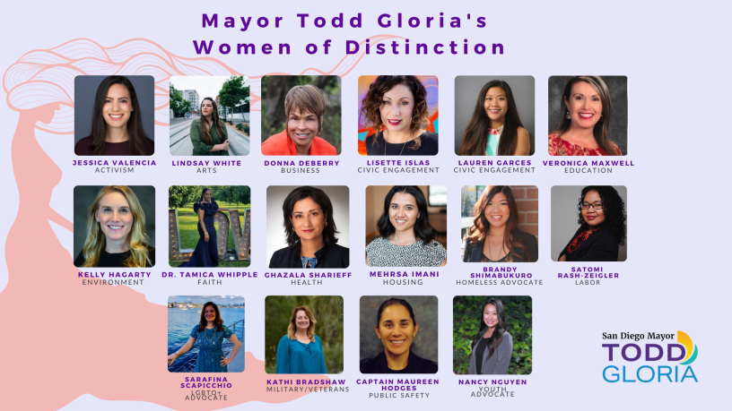 Mayor Todd Gloria's 2021 Women of Distinction