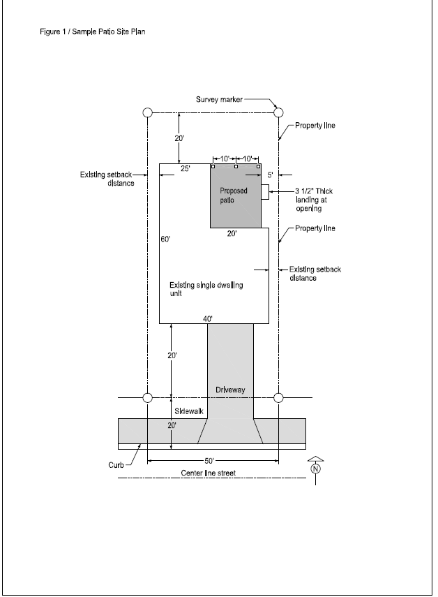 Figure providing Sample Patio Size Plan