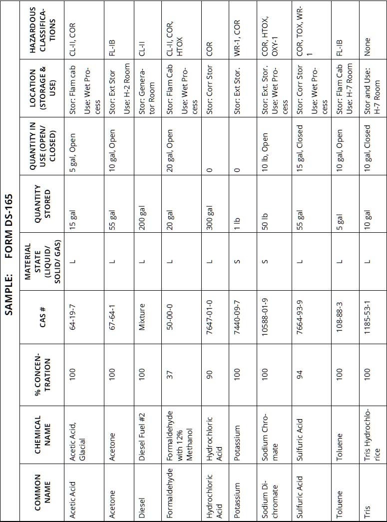 Sample Form DS-165