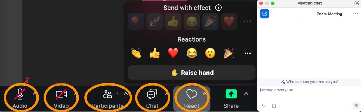 A screenshot of a Zoom meeting window with orange circles over the audio, video, participants, chat, and react buttons.