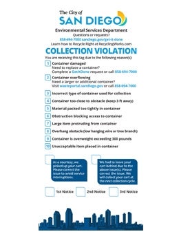 Collection violation tag